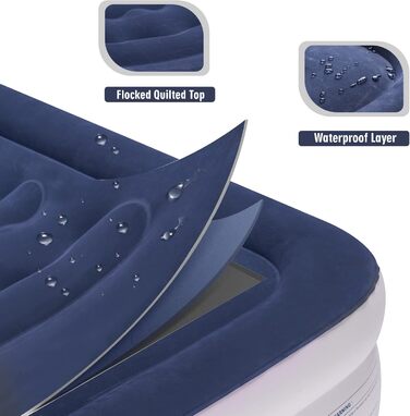 Надувний матрац для гостей з електронасосом, швидко надувається (1.5-3 хв), флоксовий, подвійний - Self-Inflating Air Mattress