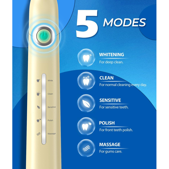 Електрична зубна щітка Demita зі 8 насадок, 40000 VPM, 5 режимів, швидка зарядка (30 днів)