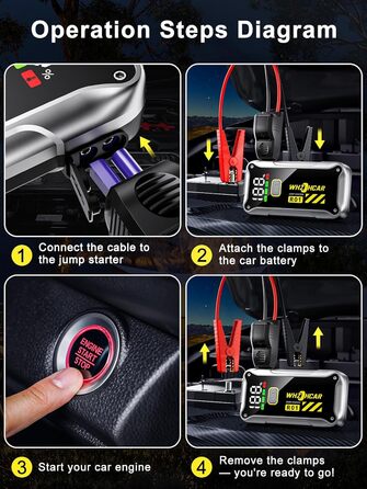 Powerbank Starthilfe 4000A: портативний пусковий пристрій для автомобіля 12V з LCD дисплеєм та LED ліхтариком. Підходить для бензинових (9.0L) та дизельних (7.5L) двигунів. Ідеально для SUV, мотоциклів та газонокосарок. Чорний колір.