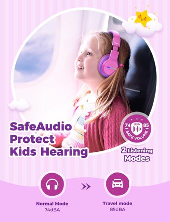 iClever Бездротові навушники для дітей з LED-підсвіткою, Over-Ear, Bluetooth 5.2, мікрофон, BTH12 Рожевий/Фіолетовий