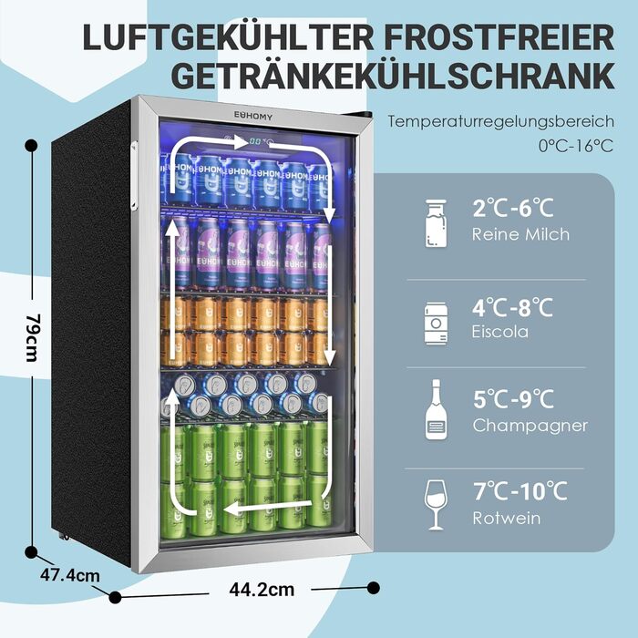 Міні-холодильник EUHOMY на 90 літрів з скляною дверцятами для напоїв (126 банок)