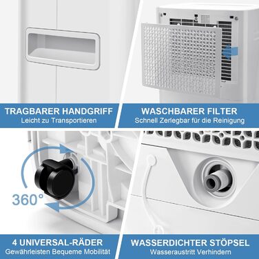 Електричний осушувач повітря 9л/24г, тихий, з дитячим замком та захистом від переливу, автоматичний перезапуск, для спальні, ванної, підвалу та пральні