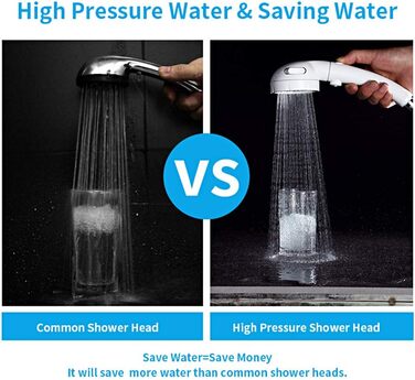 KAIYING Drill-Free High-Pressure Handheld Shower with ON/OFF Pause Switch, 3 Spray Modes, Water-Saving Shower Head, Detachable Puppy Shower Accessory (M: Shower Head + Holder + Hose) (White)