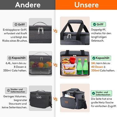 Термосумка-холодильник Lifewit 24L сірого кольору: компактна, складна, для їжі, напоїв, на роботу, у подорожі