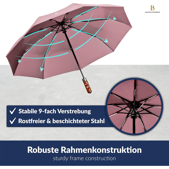 Чорний парасолька LOGAN & BARNES Dublin: штормостійкий, з дерев'яною ручкою, тефлонове покриття