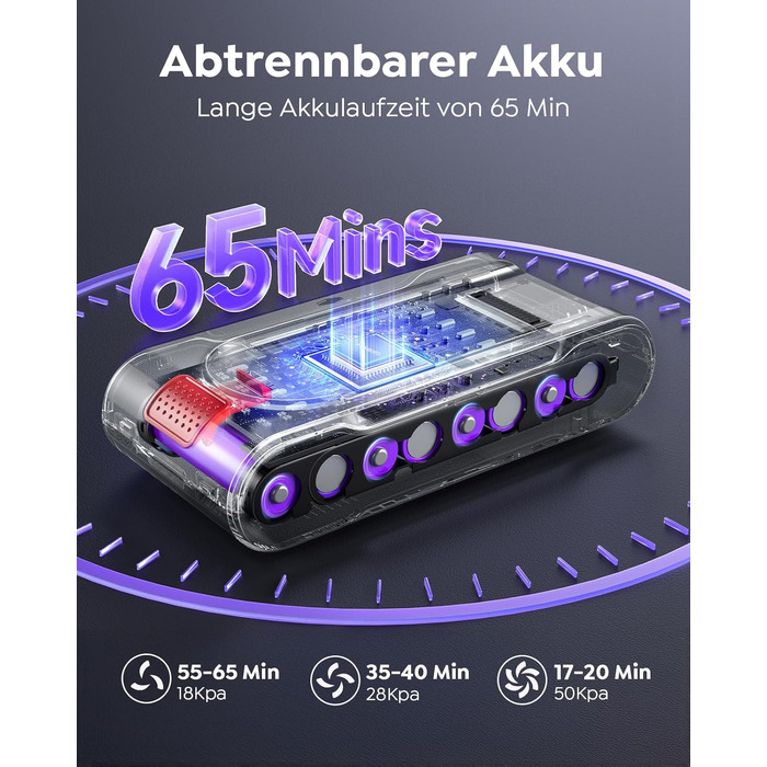 Бездротовий акумуляторний пилосос 600W з ароматерапією та станцією зарядки, 1.5L контейнер, для дому, авто, видалення шерсті тварин, твердих поверхонь, килимів