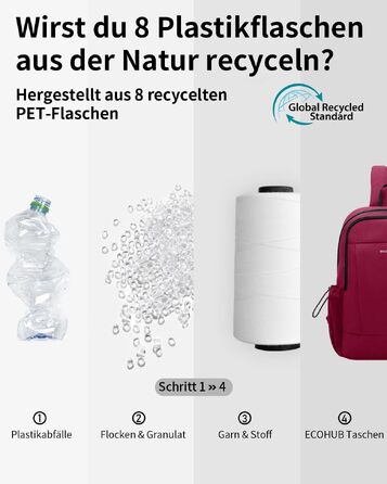 Сумка-слінг через плече ECOHUB для чоловіків та жінок, протикрадіжна нагрудна сумка з RFID-захистом, червона