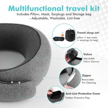 Подушка для шиї у літак, Memory Foam, ортопедична, компактна, для тривалих перельотів. З 3D-маскою для сну та берушами. Ваш незамінний супутник у подорожах