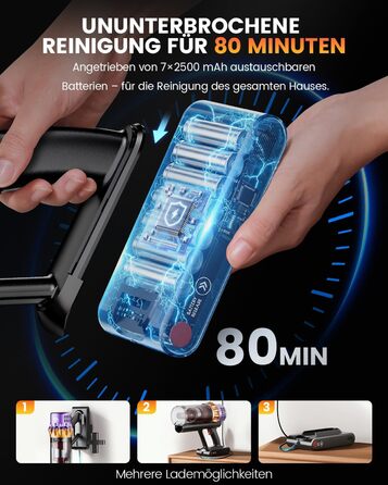 Бездротовий акумуляторний пилосос AlloyMove A05: 50000Pa, 550W, 80 хвилин, LED-дисплей, антизаплутана щітка, 7-ступенева фільтрація, для тварин, твердих поверхонь та килимів