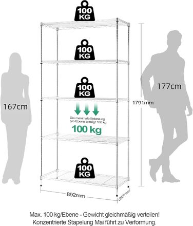 Nilpferd Metal Wire Shelving Unit