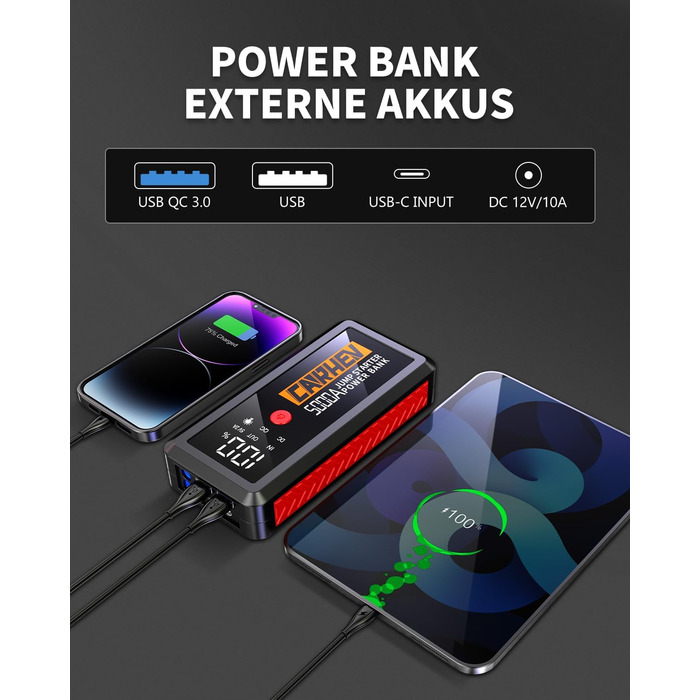 Powerbank для авто Starthilfe 5000A: пускова станція, 12V, до 8.0L бензин/дизель, USB, LED ліхтарик