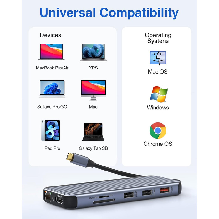 LIONWEI UC3703 Док-станція: Dual DP, Triple Display, USB-хаб 12-в-1 з 8K HDMI, 2 x USB 3.1, 100W PD, Ethernet, SD/TF-кардридер (сірий)