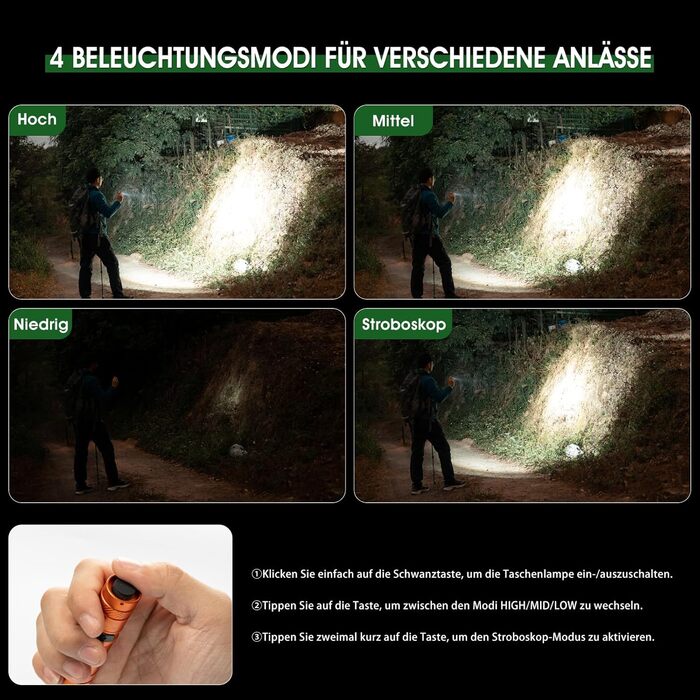 LED ліхтарик Klein 1200 люменів, перезарядний, 4 режими, міні, для кемпінгу, риболовлі, туризму, ремонту та надзвичайних ситуацій (помаранчевий)