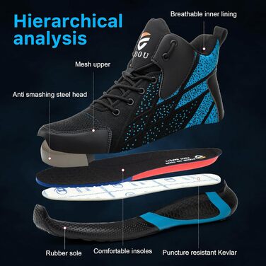 Зручні захисні черевики для чоловіків та жінок. Легкі робочі черевики з металевим носком. Дихаючі, антиковзкі, спортивного стилю. Розміри 37-46 EU. Кольори: зелений (41 EU), синій.