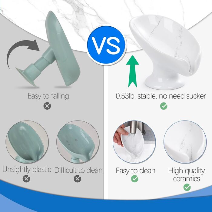 Підставка для мила з автоматичним зливом, без присосок, ANTIS'S HOME, кераміка, мармур, порцеляна, блакитна