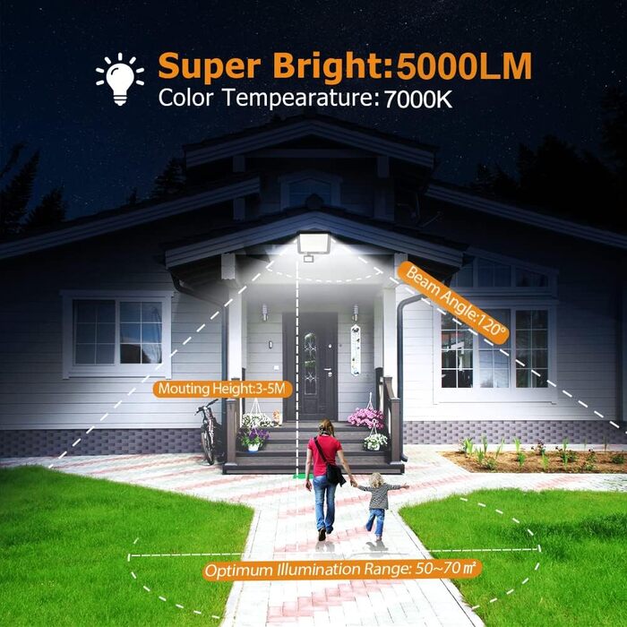 2 x LED Floodlights with Motion Sensor Outdoor 50W, 5000LM LED Floodlights with Motion Sensor Outdoor, 6500K Outdoor Lamp Outdoor Spotlight, IP67 Waterproof Spotlights Outdoor for Warehouse, Garden, Garage