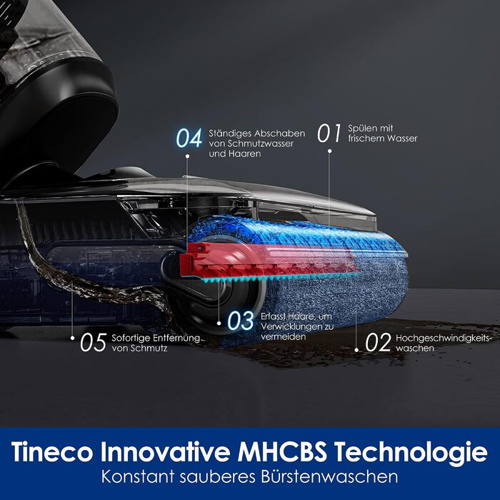 Вертикальний миючий пилосос Tineco Floor ONE S7 Stretch з функцією FlashDry та DualBlock