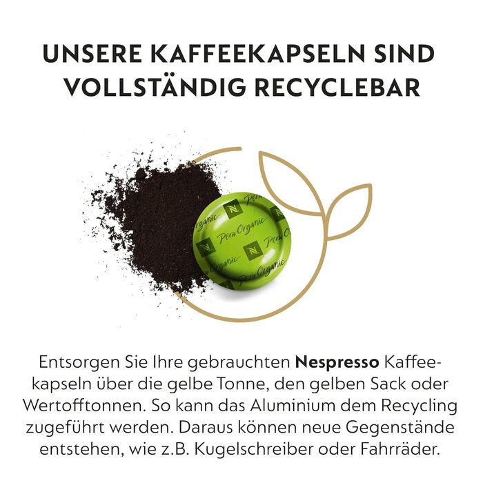 Набір капсул кави Nespresso Professional Starbucks (200 шт.) | Сумісний з B2B кавомашинами