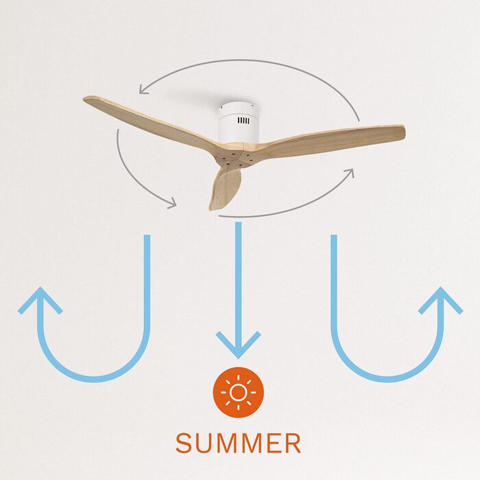 Вентилятор стельовий Windcalm M з ABS корпусом, білий, з імітацією темного дерева, з Wi-Fi та пультом, тихий, 40W, діаметр 132 см, 6 швидкостей, таймер 1-4 год, DC-двигун, режим літо/зима (без освітлення)
