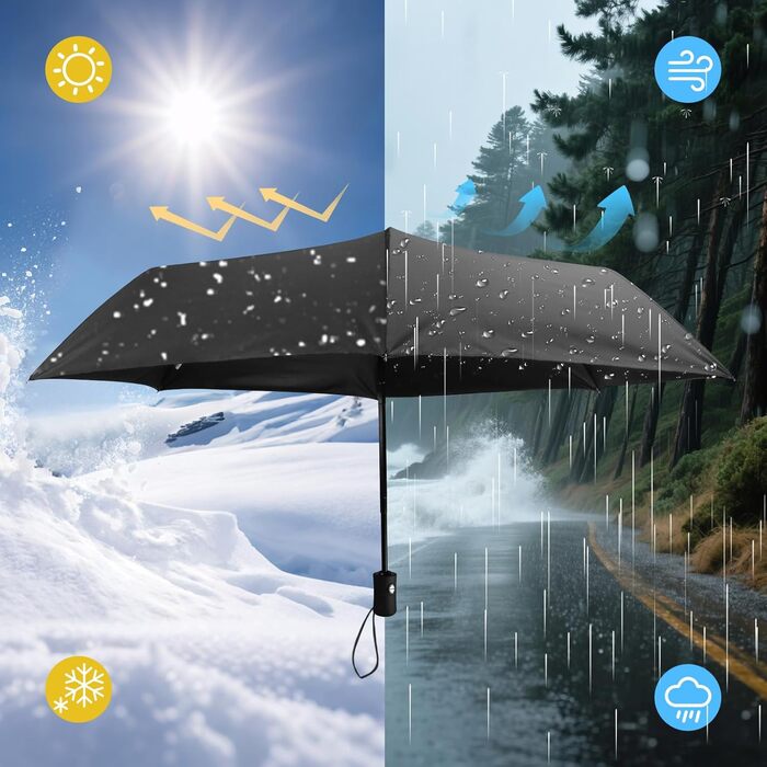 Компактний дорожній парасолька Herreicher - автоматичний, ультралегкий, захист від УФ, для чоловіків та жінок, чорний