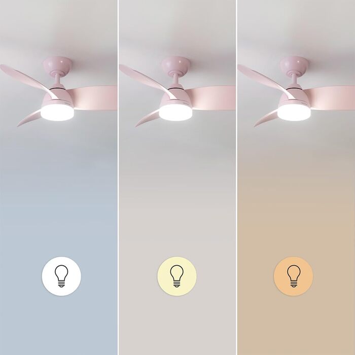 Вентилятор стельовий Cecotec EnergySilence Aero 3050 Pink 36