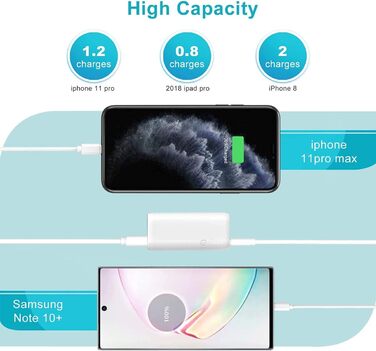 Power Bank Auskang Mini 5000mAh USB-C: Компактний акумулятор для смартфонів Android та iPhone, iPad, навушників