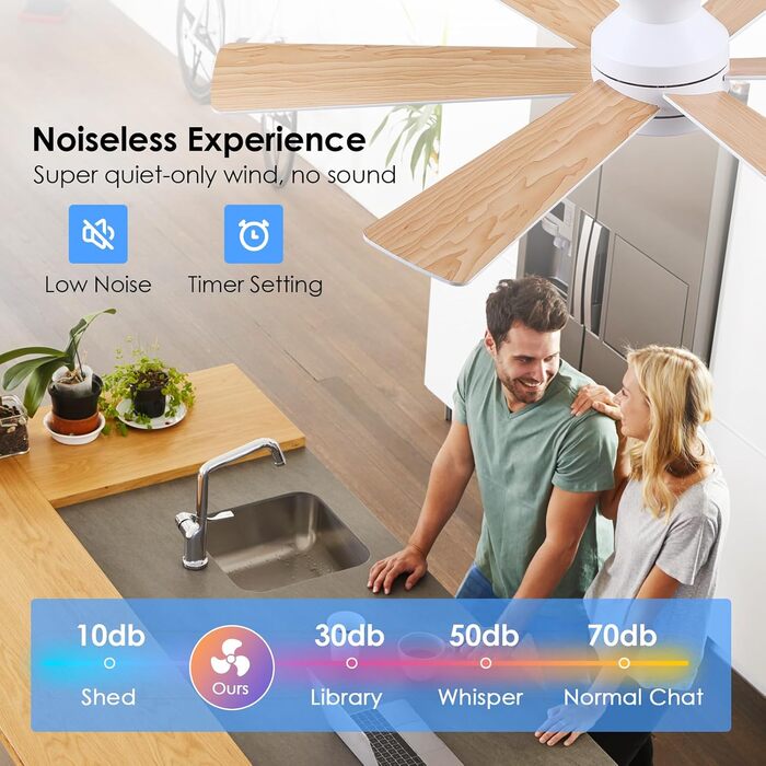 Стельовий вентилятор Asyko з підсвічуванням 46