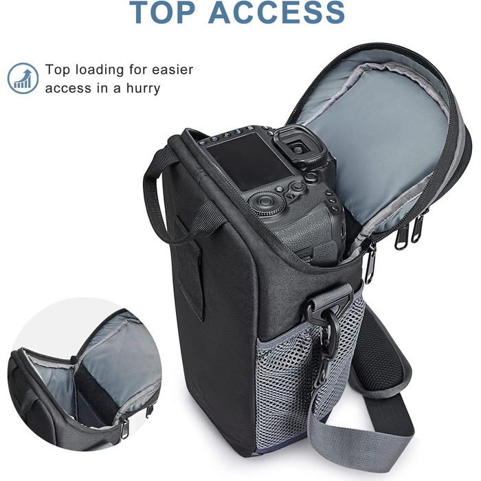 Водонепроникна сумка для камери S-ZONE для фотографів, сумісна з Nikon, Canon, Sony (темно-синій)