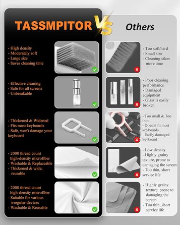 Набір для чищення клавіатури та електроніки, 6-в-1: клавіатура, ноутбук, iPhone, iPad, камера, AirPods. Компактний набір з спреєм та щіткою для екранів. Чорний колір