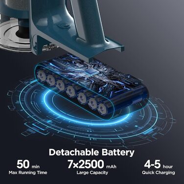 Бездротовий пилосос з HEPA-фільтром, 120 000 об/хв, акумулятор до 50 хв, LED дисплей, антизаплутувальна щітка, 500W