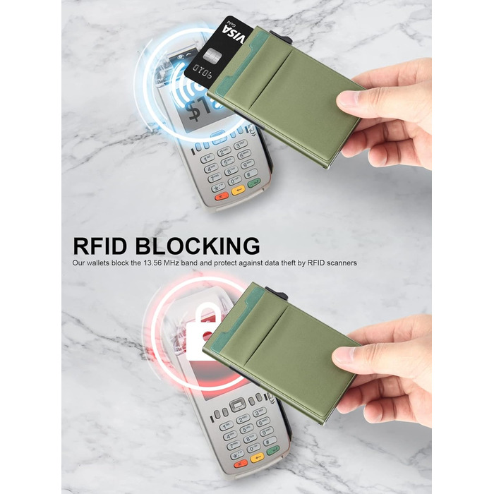 RFID-захисний картхолдер-органайзер для карток з відділенням для монет (1 шт., зелений)