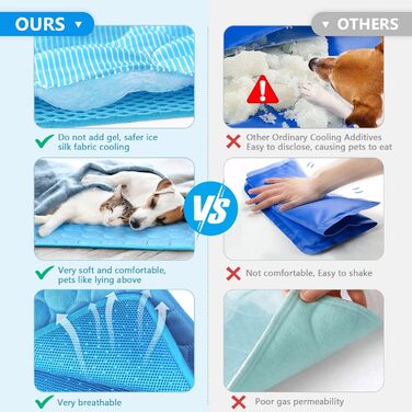 Килимок охолоджуючий для собак NIBESSER, самоохолоджуючий, літо, 100x70 см, сірий