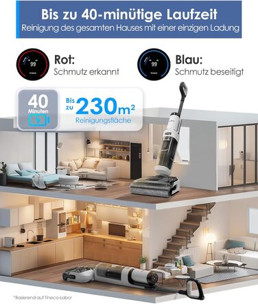 Бездротовий пилосос Tineco S5 Combo: ідеальний для шерсті тварин та липких забруднень, з інтелектом та LED-дисплеєм