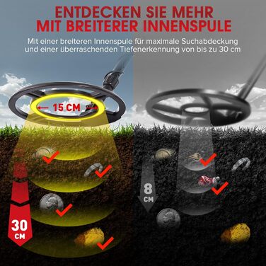 Металошукач професійний 30см, водонепроникна котушка, Pinpoint, DSP-чип, мульти-режим, 12 дюймів