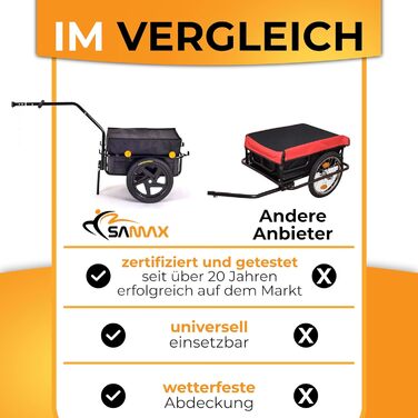 Причіп для велосипеда SAMAX 70 літрів / 60 кг, вантажний, з кріпленням, чорний
