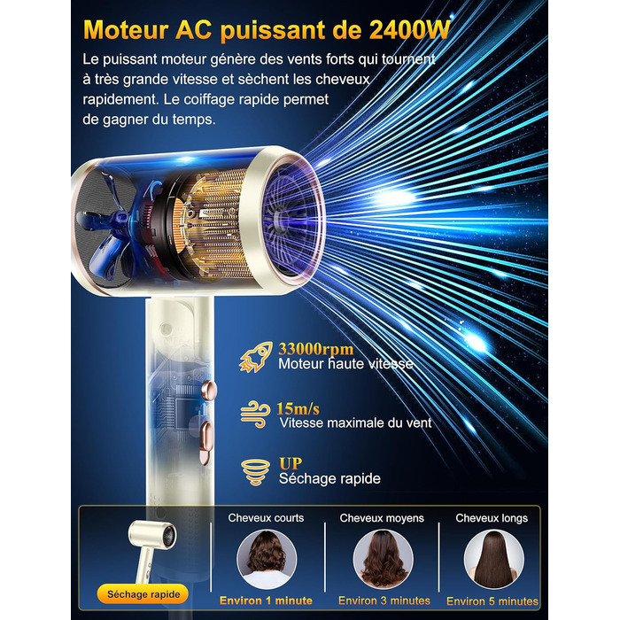 Професійний фен 2400W з іонізацією, складний, для подорожей, з насадкою-дифузором та чохлом (Бежевий)