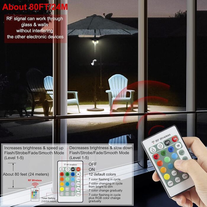 HONWELL LED Outdoor Lighting Umbrella Lights, Umbrella Lighting with RF Remote Control, Battery-Powered Camping Lighting Wireless Lighting Umbrella for Table Umbrella, Camping, Garden