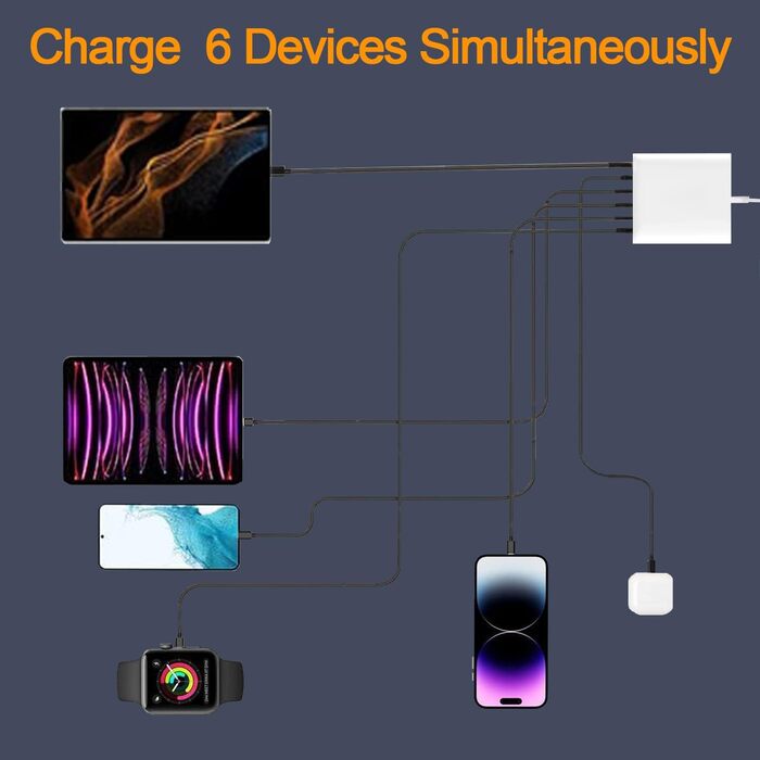 Зарядний пристрій USB-C 500W, GaN PD PPS 8 портів, швидка зарядка для MacBook Pro/Air, iPad, iPhone 15/16, Galaxy S23 - білий