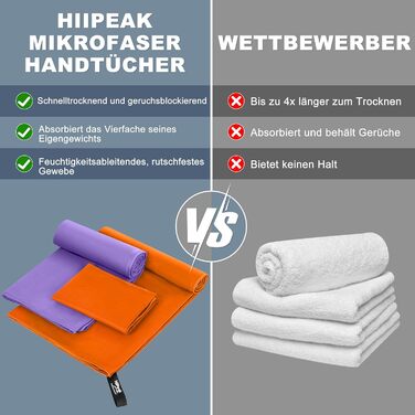 Рушник з мікрофібри HiiPeak: компактний, легкий, швидковисихаючий (50x30 см, помаранчевий)