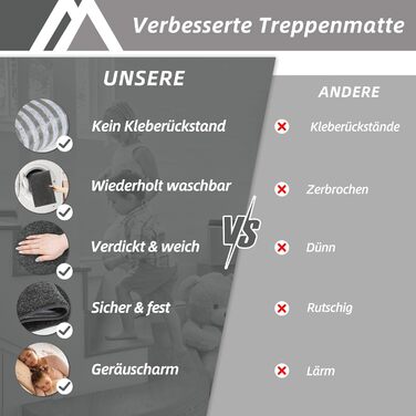 Ковзаючі сходи COSY HOMEER, 15 шт., 70x22 см, самоклеючі, машинне прання, 100% поліестер, TPE-підкладка, для дітей, літніх людей та домашніх тварин, темно-сірий