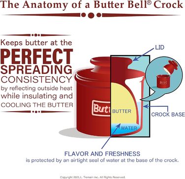 Butter Bell BB-CCBLK The Original Crock by L. Tremain, Cafe Retro Collection - Glossy, Bone China, Midnight Black