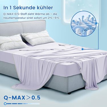 Охолоджуюча ковдра Arc-Chill Q-Max 0.5 Lavendelblau 220x240 см - двостороння, самоохолоджуюча, поглинає піт, дихаюча, сіра, для ліжка, дивана, подорожей