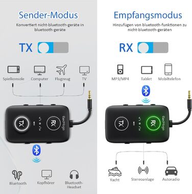 Bluetooth 5.4 адаптер ElecMoga 2-в-1: передавач та приймач, підтримка 2 пристроїв, для авто, телевізора, навушників