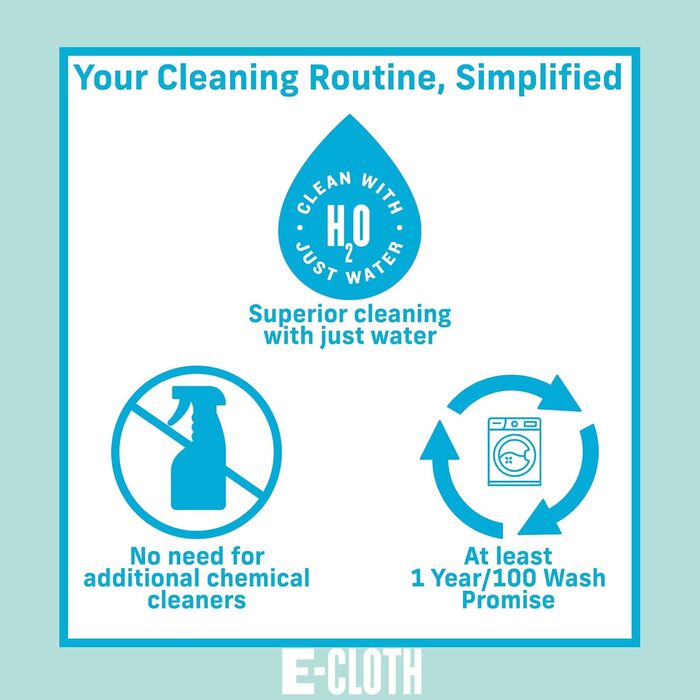 E-Cloth Deep Clean Mop Head, microfiber replacement for floor cleaning, ideal for hardwood, laminate, tile, and stone floors, washable and reusable, 4 pack