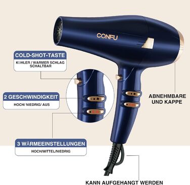 Фен CONFU Profi з іонами, 2400W, з насадкою-дифузором та стайлінговою насадкою, 2 швидкості, 3 режими нагріву, AC мотор, для салону та дому (зелений, темно-синій)