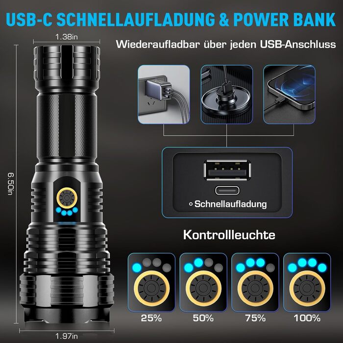 Ліхтарик Glarylight LED акумуляторний 500000 люмен, надяскравий XHP70.2, USB зарядка, водонепроникний IPX7, зум, для вулиці та екстрених ситуацій
