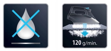 Праска Tower T22008 2400 Вт