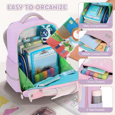 Дитячий рюкзак для школи (1-4 клас) з нагрудним ременем, для дітей 6-10 років, з відбиваючими елементами, фіолетовий