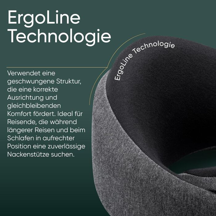 Подушка для подорожей Proglobe Luxe з піни Memory Foam (чорний). Комфортна подушка під шию для літаків з підставкою під підборіддя, компресійним мішком.