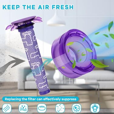 Замінний фільтр для пилососа Dyson V7 V8 (2+2) - комплект для Dyson V7, V8, Tier Extra, SV25, SV37 (965661-05, 967478-05)